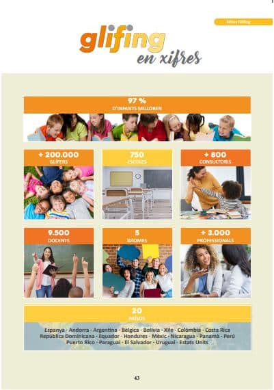 gLIFING EN XIFRES