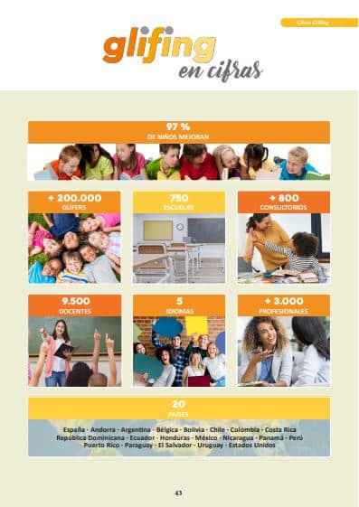 glifing en cifras